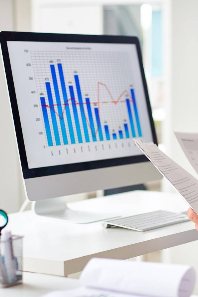 Market Research Objectives